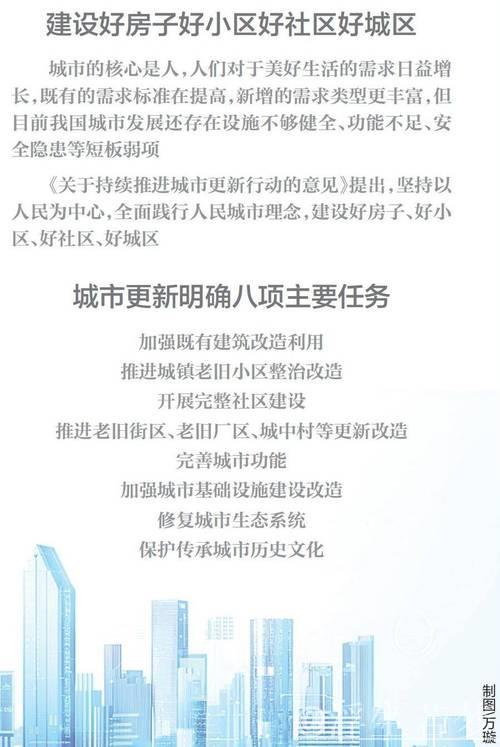 城市更新“路线图”明确 完善城市更新顶层设计 打造宜居、韧性、智慧城市 城市更新“路线图”明确 完善城市更新顶层设计 打造宜居、韧性、智慧城市