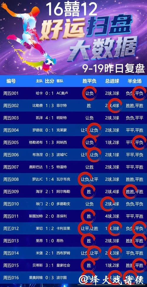 世界杯外围竞猜攻略，赢得豪华大奖