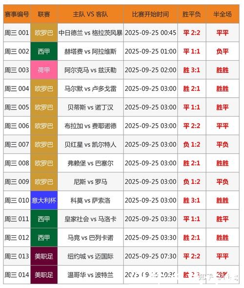 2026世界杯投注小技巧,提升胜率 2026世界杯投注小技巧,提升胜率