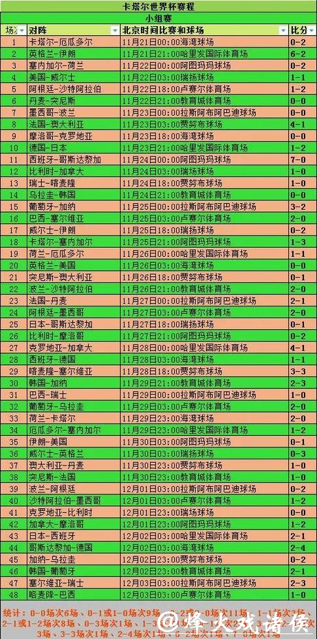 世界杯外围平台用户评价如何参考