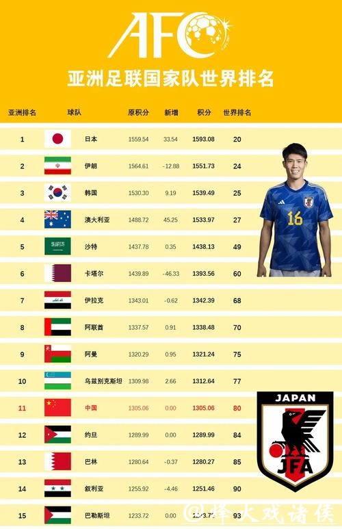 世界杯投注支持的热门球队 世界杯投注支持的热门球队