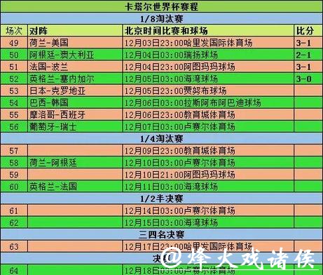 2026世界杯投注专业团队推荐分析 2026世界杯投注专业团队推荐分析