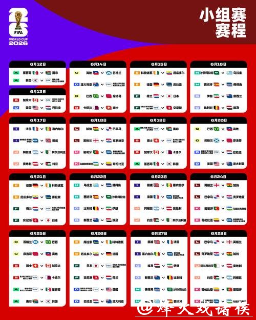 专家解读2026世界杯竞猜的赛程影响