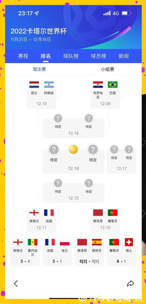 从历史数据看2026世界杯竞猜冠军预测技巧