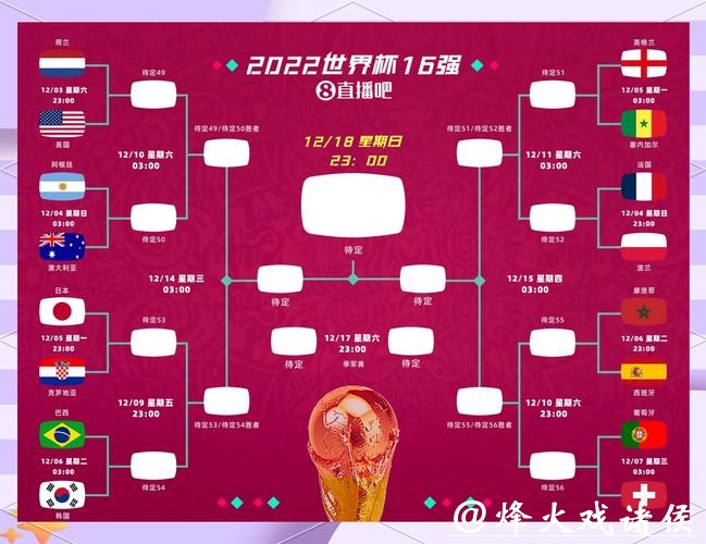 世界杯外围投注与大数据分析的结合